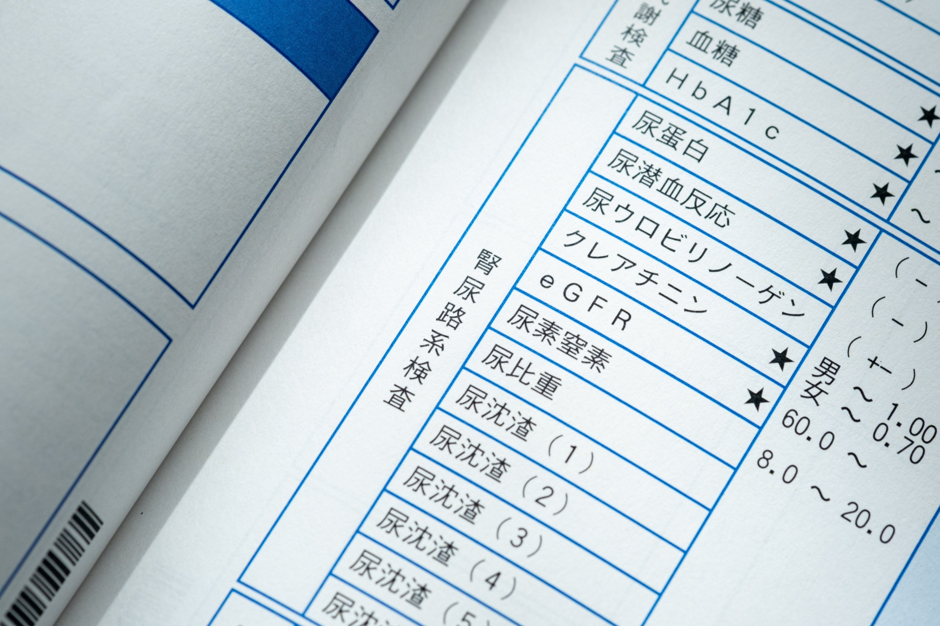調布市の腎臓内科病院