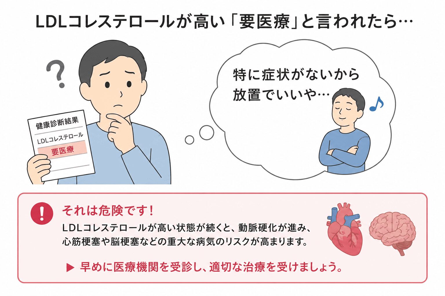 つつじヶ丘駅前内科クリニック 7 調布市・つつじヶ丘エリアで脂質異常症・コレステロール異常を指摘された方へ