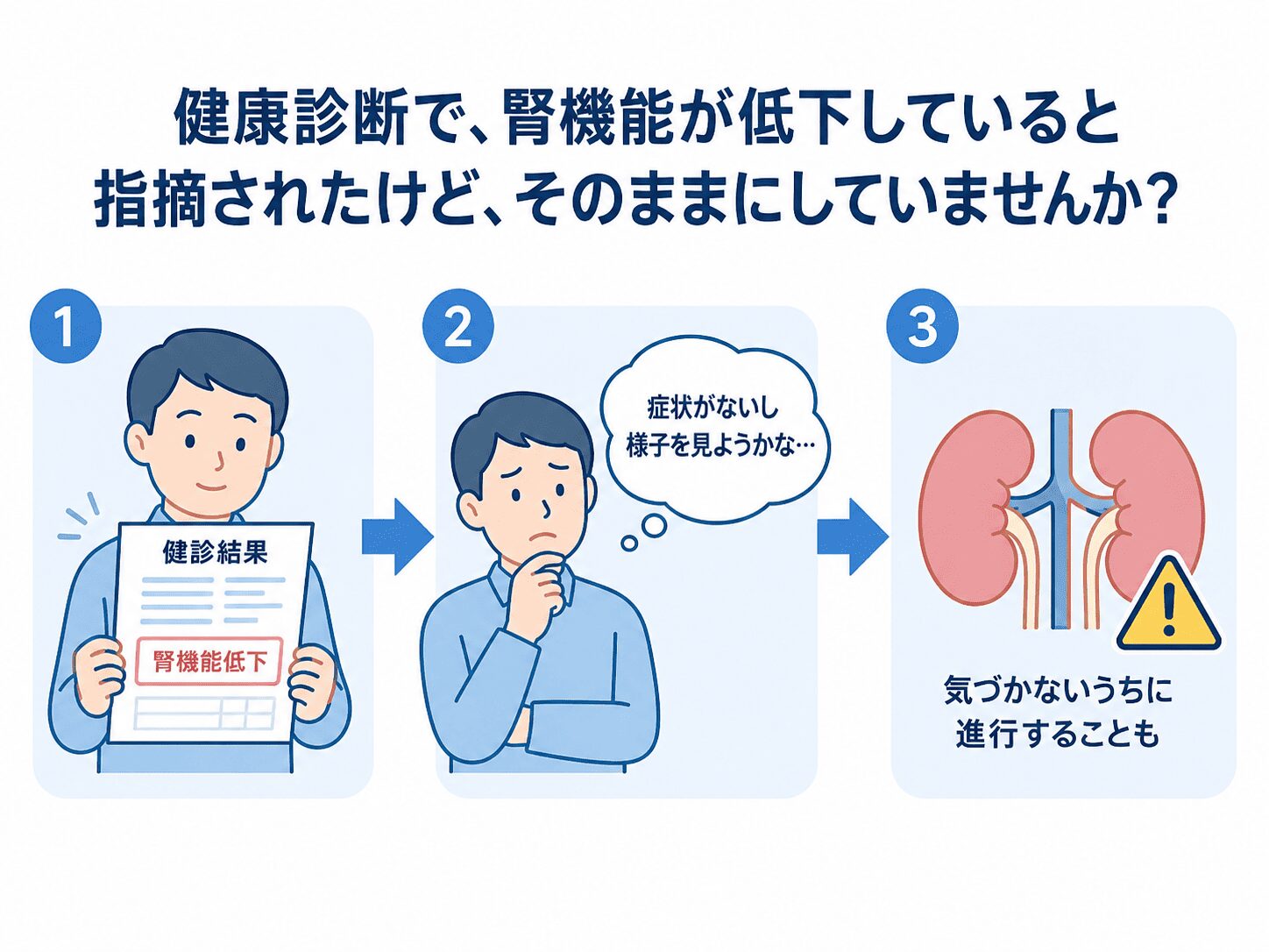 調布市・つつじヶ丘の腎臓内科|尿蛋白・腎機能低下・クレアチニン高値のご相談 1 健康診断での腎機能警告