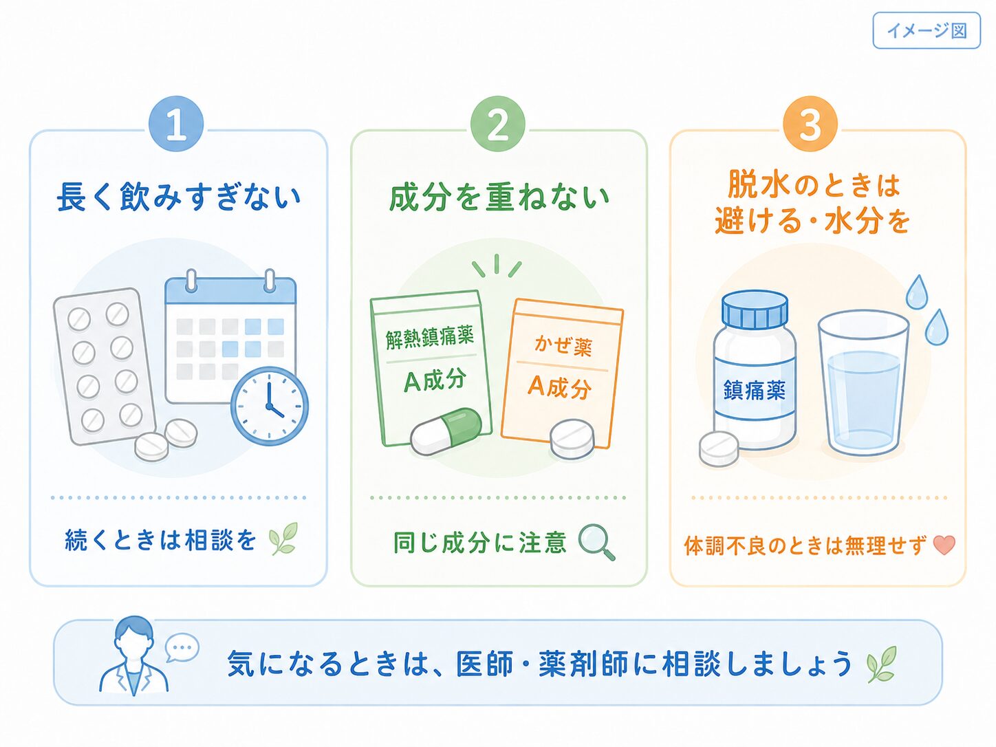 市販の痛み止めは腎臓に悪い?飲む前に知っておきたい「注意が必要な人」 4 市販の痛み止めで気をつけたい飲み方3つのポイント