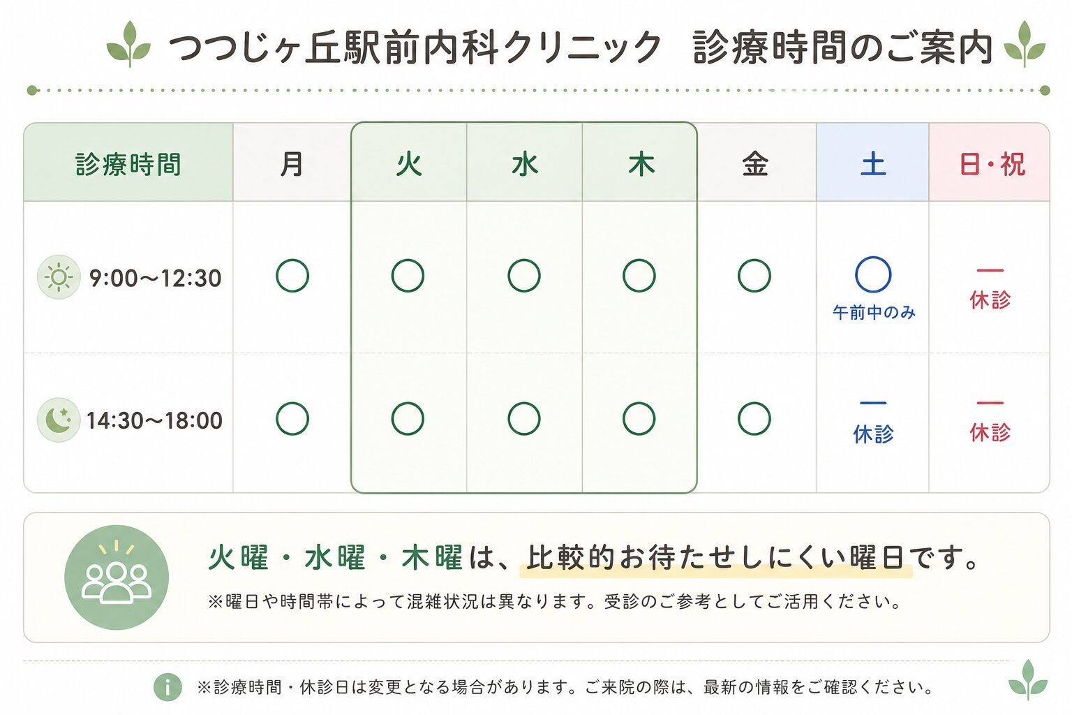生活習慣病外来 7 つつじヶ丘駅前内科クリニックの診療時間と、比較的混雑の少ない火曜・水曜・木曜を示した表
