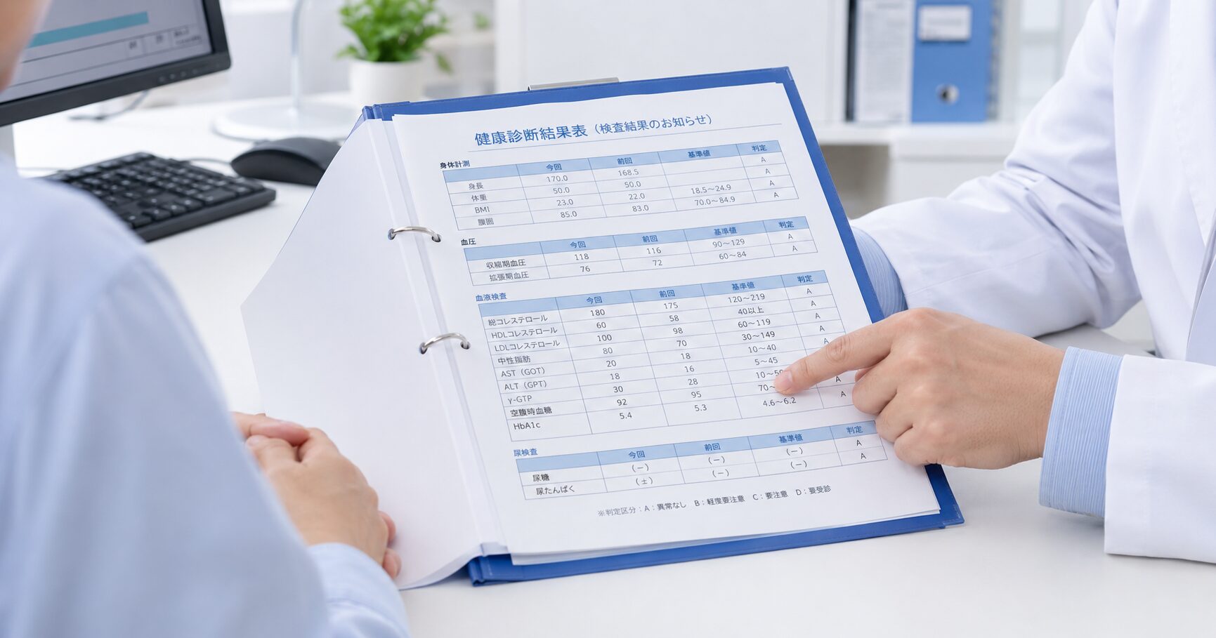 健康診断で異常を指摘されたら|判定の意味・急ぐサイン・再検査の受け方 1 健康診断の結果票をもとに医師が説明している様子|調布市つつじヶ丘駅前内科クリニック